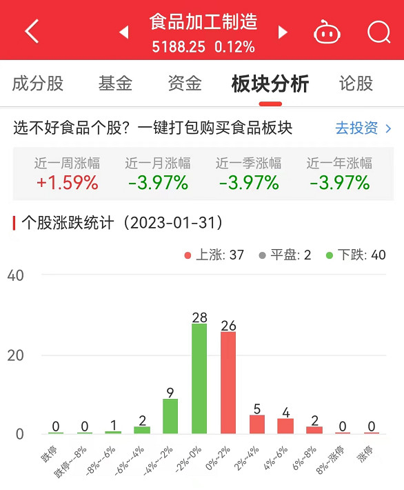 寻人找人 第9页