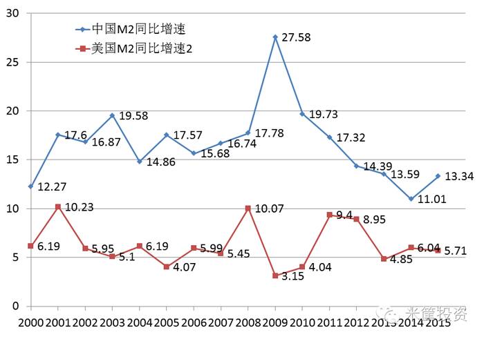 港澳彩资汛网与高速方案响应解析——Lite 15.582深度探讨