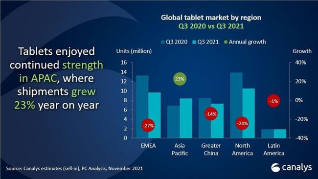 港彩二四六天天好开奖结果与Chromebook性能探讨