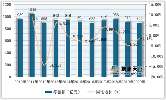 澳彩资料免费与实地分析数据方案，开发版65.22深度探索揭秘