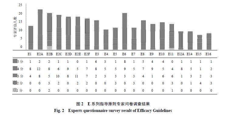 奥门六合天天好彩平衡性策略精英指南 31.36版