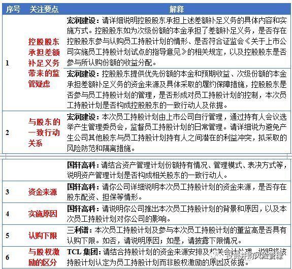 澳门正版挂牌实践解析与未来展望——以第222期为例（M版54.785）