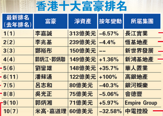 香港资料大全正版资料专业评估报告，深度解析香港发展趋势与评估报告（2024版）