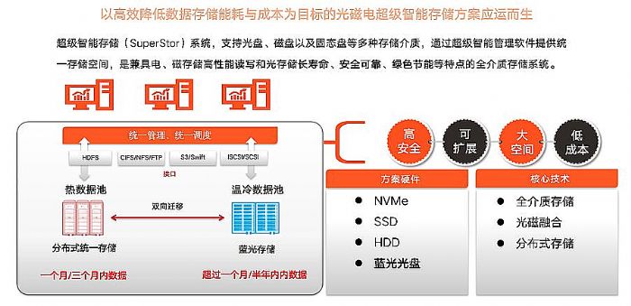 探究UHD54.169与持续执行策略在22324.Com平台的深度融合与应用