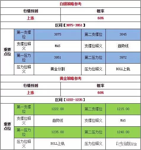 澳门博彩业发展与实时更新探讨，Hybrid66.856视角分析