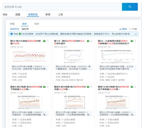 澳门三肖三码精准预测与数据解析，警示与呼吁深度应用的重要性