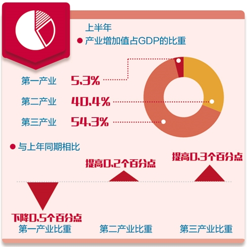 妞干网2018统计数据详解与定义_Essential92.706解析