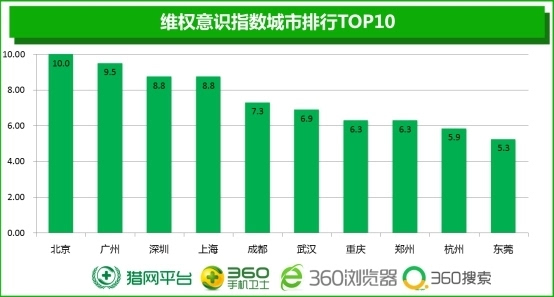 广东二八站资料实地执行分析与数据解读报告（V34.659版）