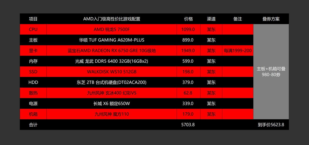 管家一码肖最新数据驱动计划设计，探索未来管理与优化之路