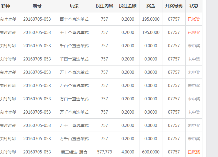 一肖一码中奖计划与解析，Notebook独特视角揭秘中奖秘籍