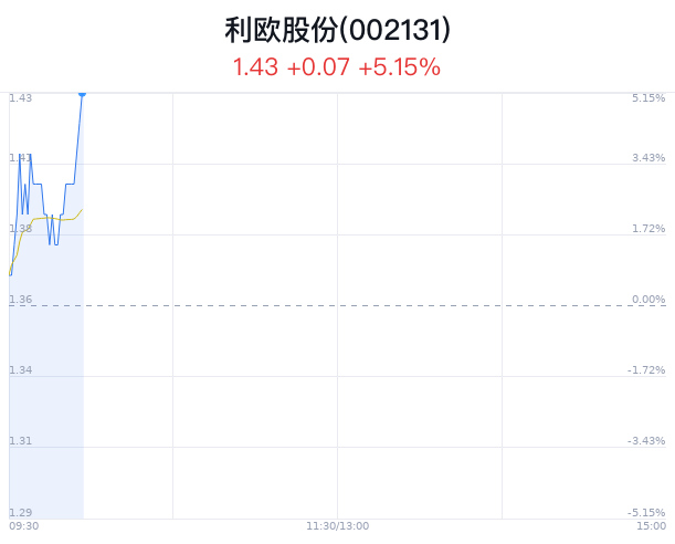 调查取证 第6页