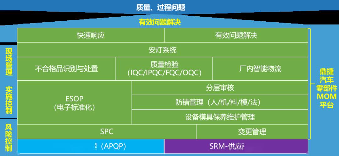 探索天天彩论坛的魅力，解答计划执行与HDR版特色解析