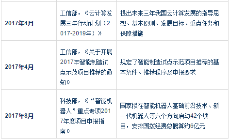 白虎澳门精准资料与江左梅投资解析，深度探讨投资之道