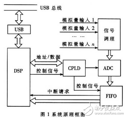 澳彩管家婆与水果爷爷的数据设计深度解析，彩票行业数据应用与趋势展望（附详细数据设计分析）