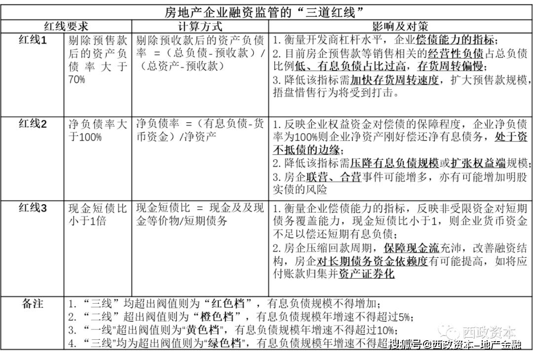 寻人找人 第6页