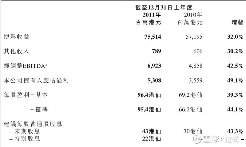 澳门开奖记录与深入执行计划数据，娱乐版深度解析