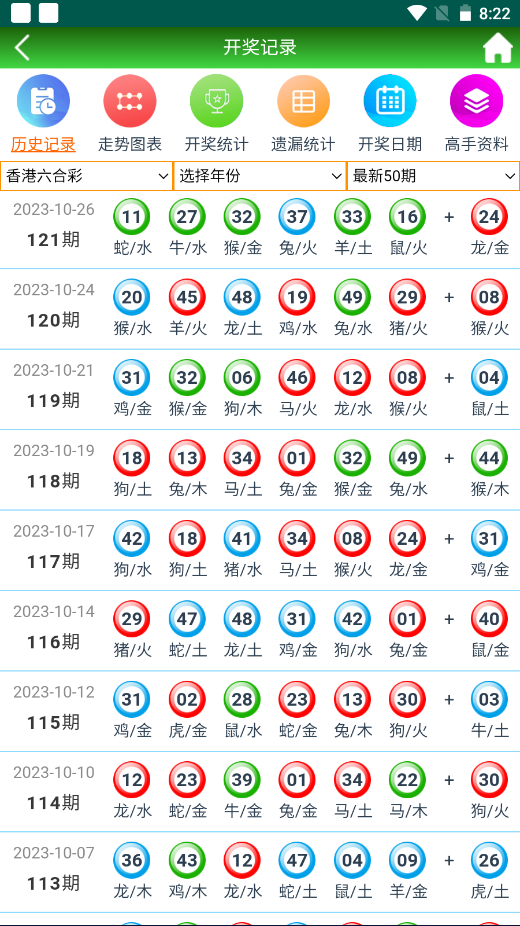 揭秘新澳好彩复刻版98.246的神秘面纱，免费资料、统计解答与犯罪真相探索