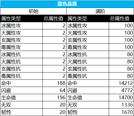 探索之旅，2024天天彩全年免费资料大全与计划解答的快速落实指南