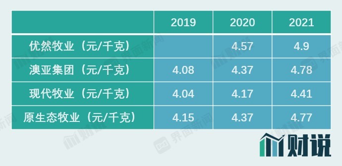 以1688平台为核心的澳闪原材料采购策略与数据计划执行，引领新纪元4DM11.22