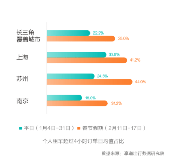 资产调查 第4页