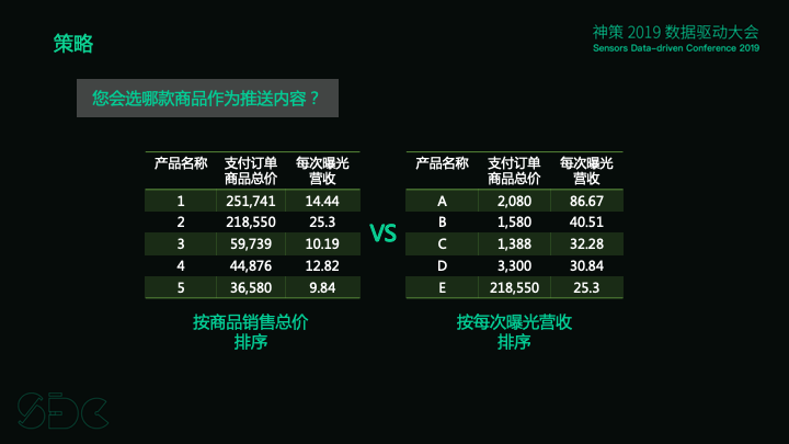 今晚特马开，深度解析钻石版生肖数据与执行报告