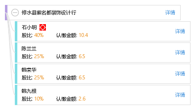 玛纳斯县干部任免策略设计研究报告（草案）——HT56.779策略应用研究