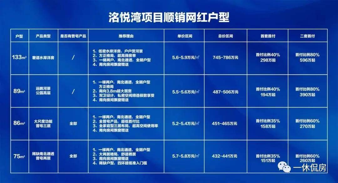 澳门金钥匙12码资料与GM版最新解析分析说明