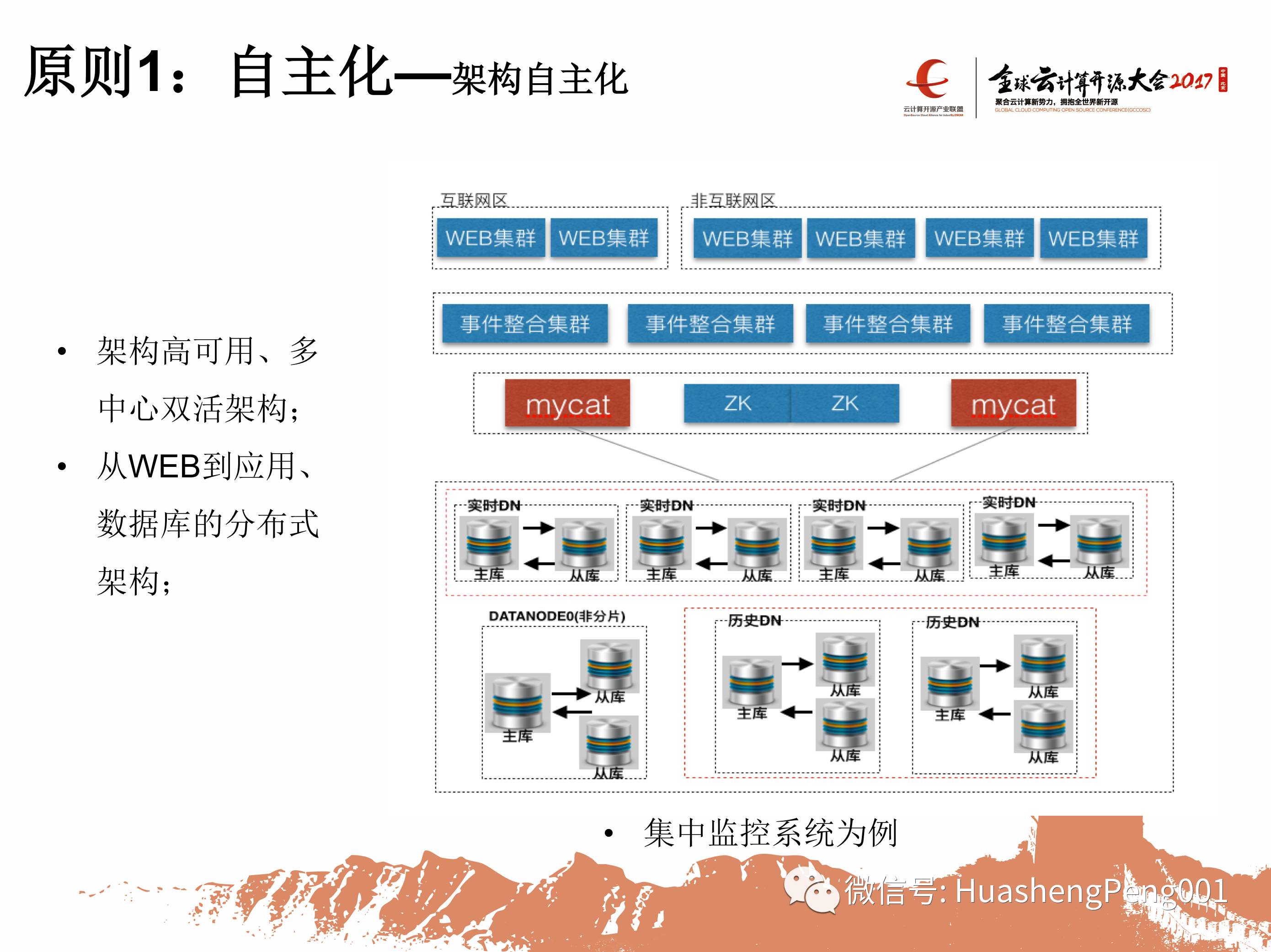 关于22324Com结构化推进计划与Tizen 4.1.66.0研究的报告分析