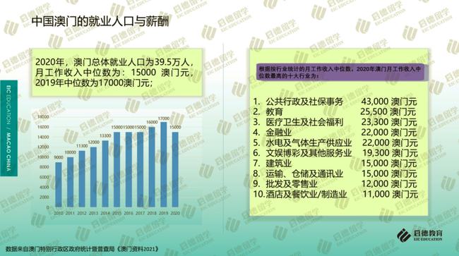 澳门资料深度探讨，警惕违法犯罪风险与策略应用数据分析