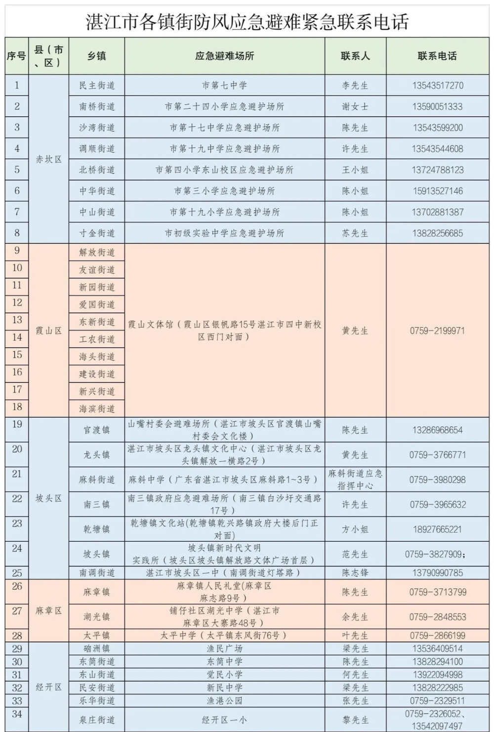 澳门一码一肖计划执行探讨，警惕创新背后的违法犯罪风险