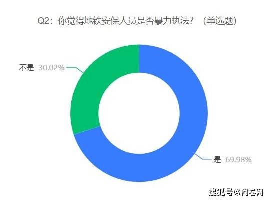 新澳天天彩资料大全，可靠研究解释与违法犯罪问题深度探讨