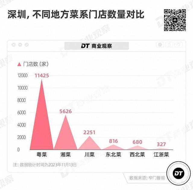 奥门广东二八站数据导向计划解析，潮流版深度剖析（最新数据）