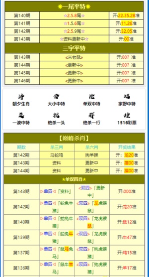 澳门六肖资料解析与评估，专业版下的犯罪风险警示