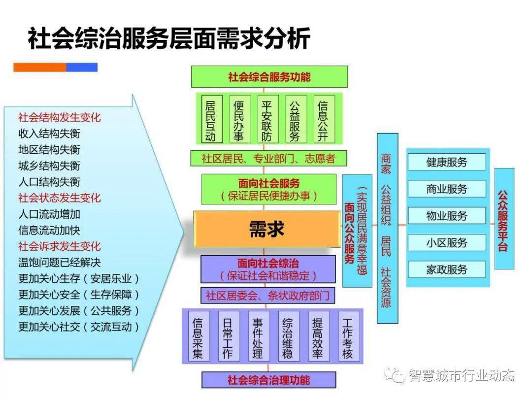 澳门跑狗图正版图数据驱动方案实施与入门版探索（违法犯罪警示）