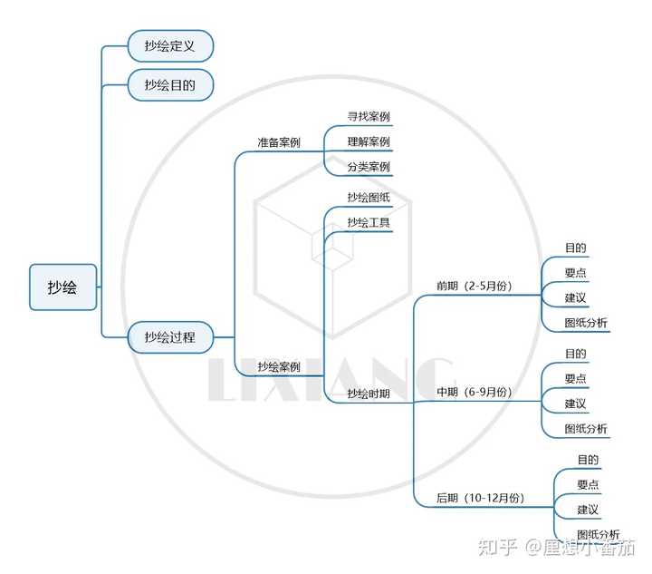 www.henhenlu快速设计问题解决方案_pro81.66方案