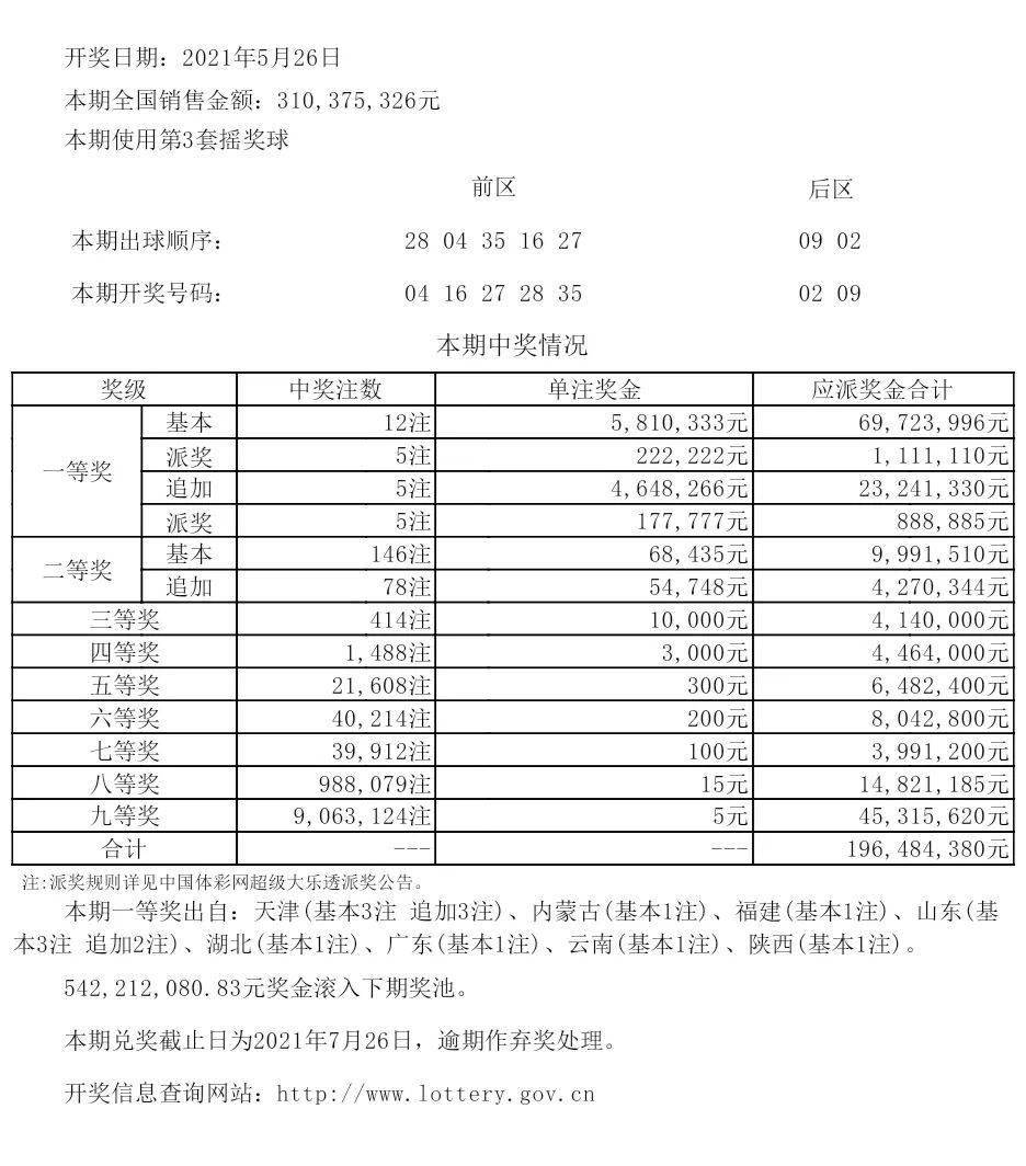 寻人找人 第3页