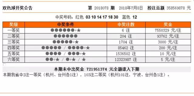 X45.930精准预测，最准一肖一码实效设计方案揭秘