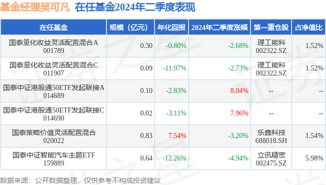 关于新澳2024正版免费设计解析策略与网红版88.174的探讨（涉嫌违法犯罪）