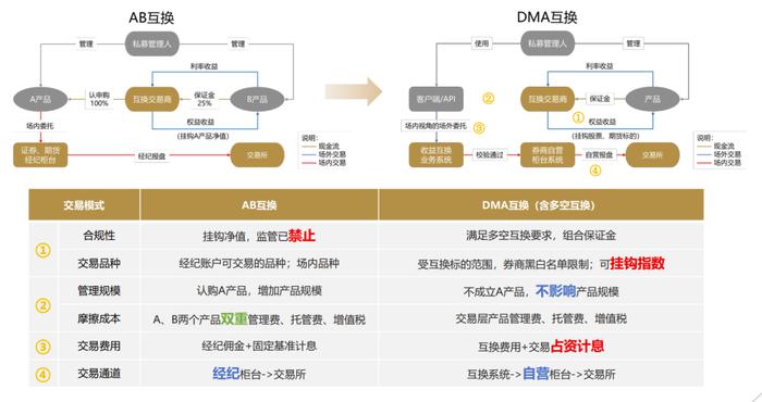 揭秘新奥2024年最新资料与灵活解析方案——深度解析复刻版53.793