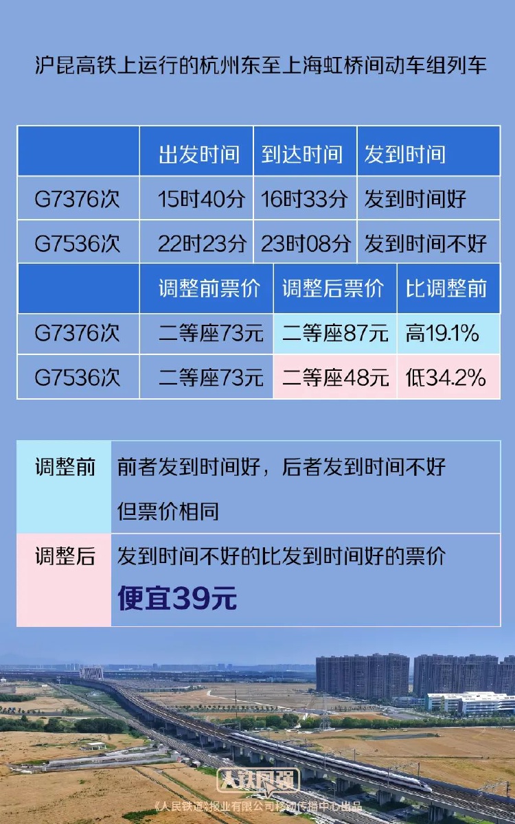 探索未来，深度解析三期必中一期与高速响应计划实施，以3K99.822为引领