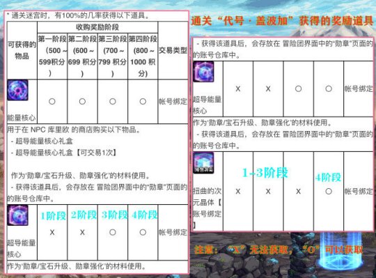 澳门彩票游戏深度解析，三期出一期规律与精准解答解释定义探讨