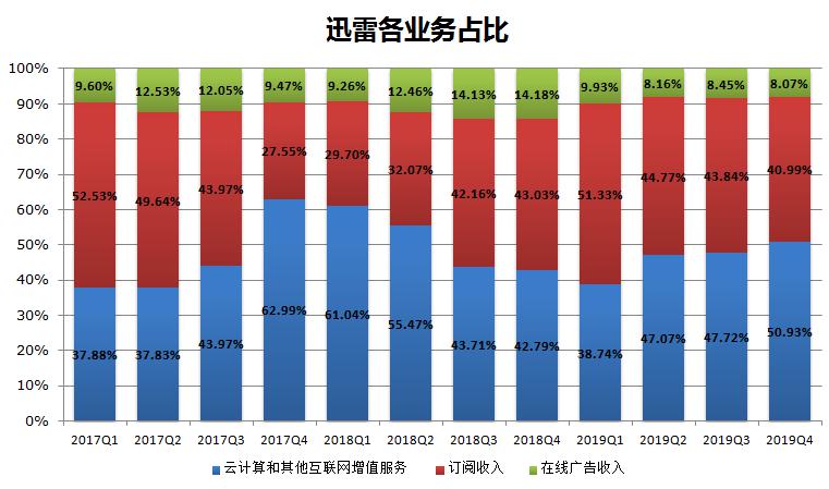 网络赌博的危害与应对策略——以www 833786合彩网站为例的深入解析与成语警示