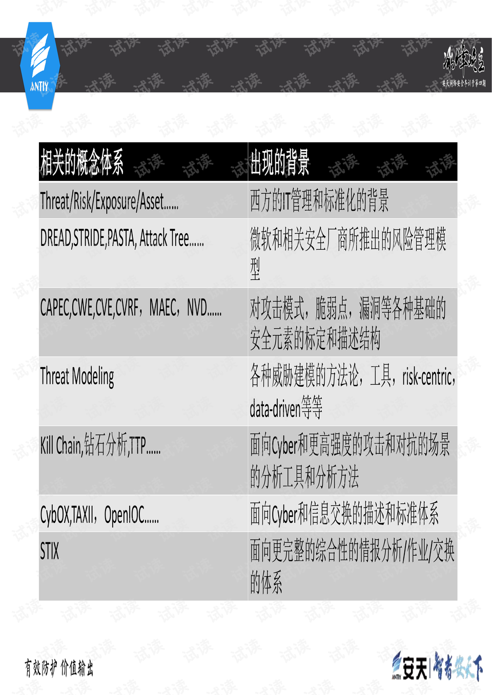 澳门免费资料大全集与百度的游戏版探索，数量解答与解释落实之旅