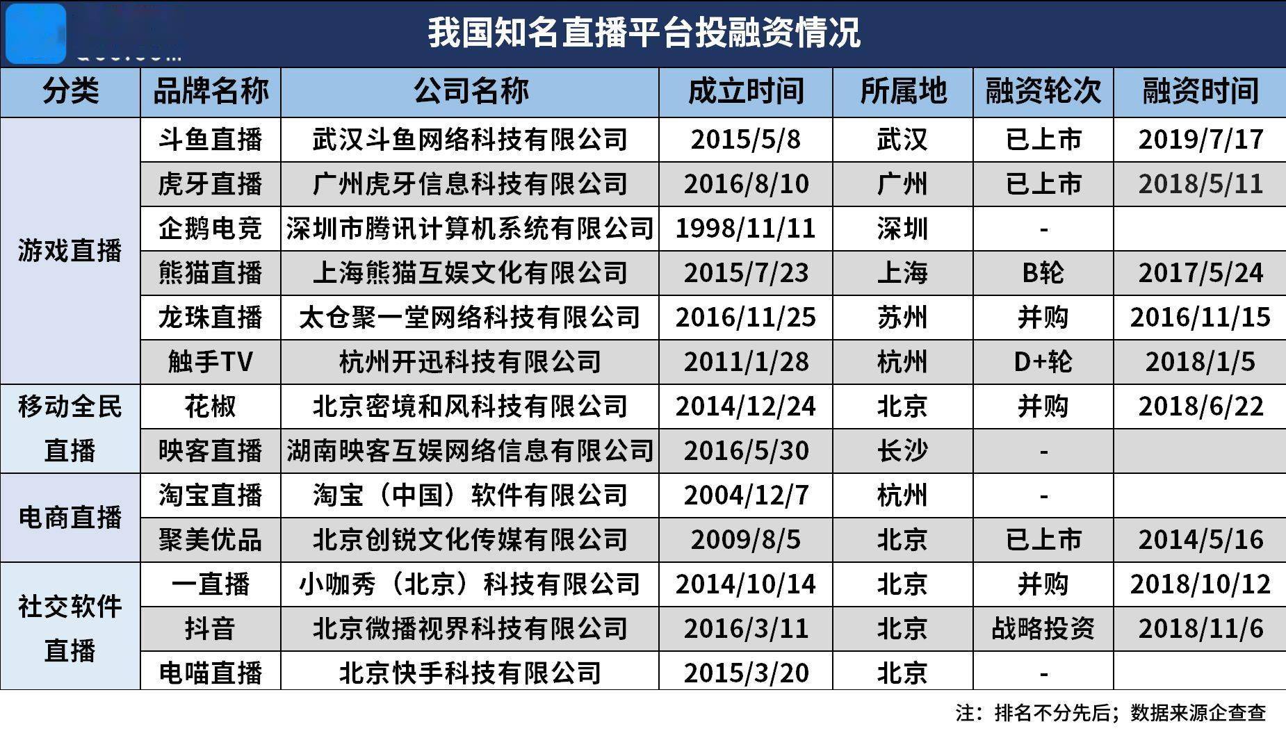 澳门神算子开奖结果与数据驱动方案实施的真实性探讨，以冒险款94.407为例的探讨与直播分析