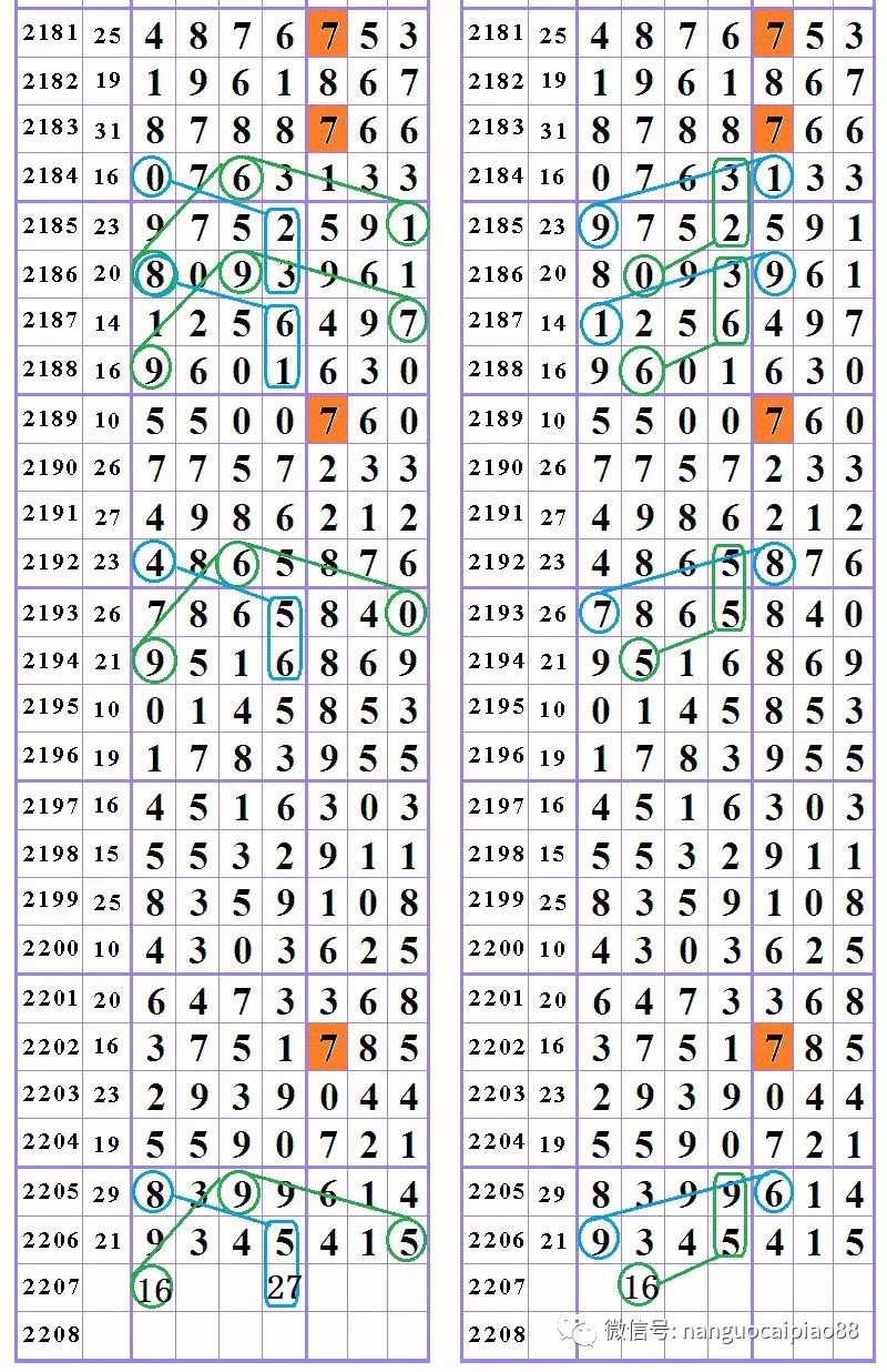 王中王493333与领航款科学分析解析说明，中特953958与数值解析探讨